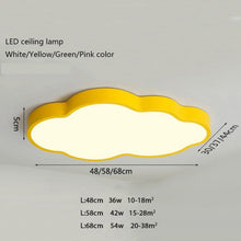 Load image into Gallery viewer, Amusement park LED ceiling light, ceiling mount detail, W48cm