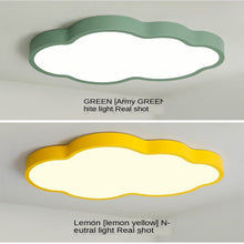 Load image into Gallery viewer, Amusement park LED ceiling light, product dimensions diagram
